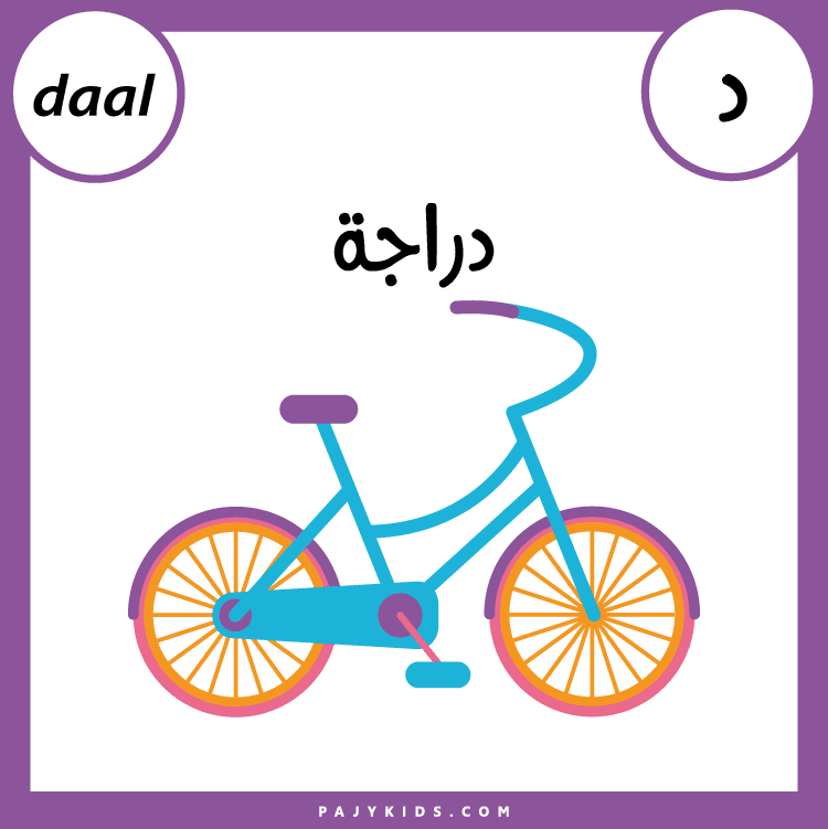 أنشطة بطاقات حروف اللغة العربية للروضة