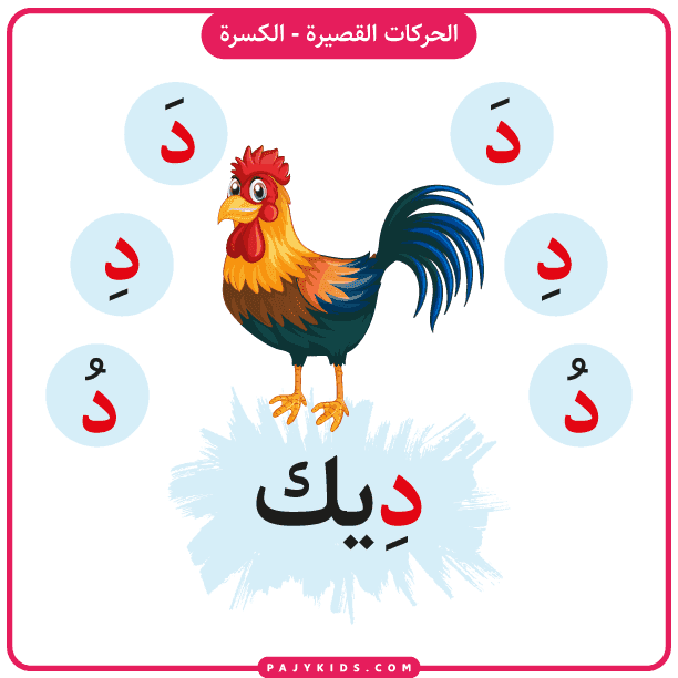 الحروف العربية - بطاقة حرف الدال بالحركات - حركة الكسرة