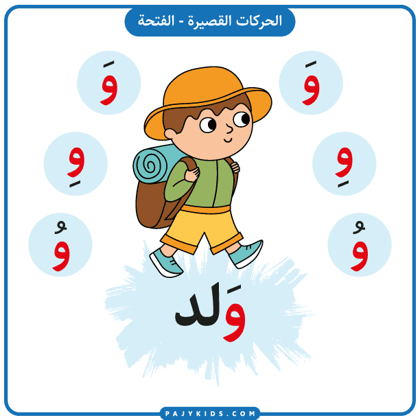 بطاقة حرف الواو بالحركات (حركة الفتحة)