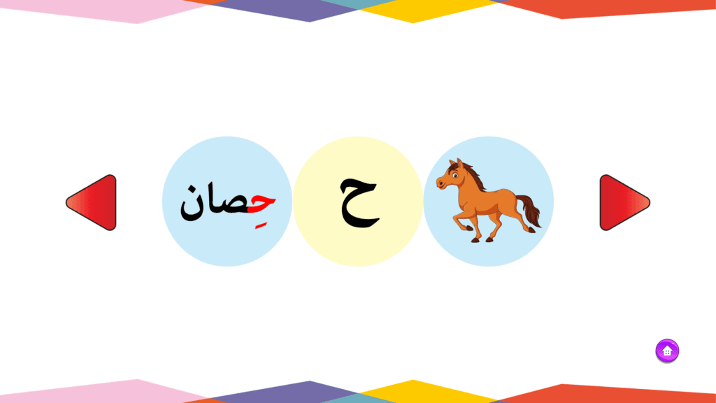 بطاقات الحروف العربية - حرف الحاء
