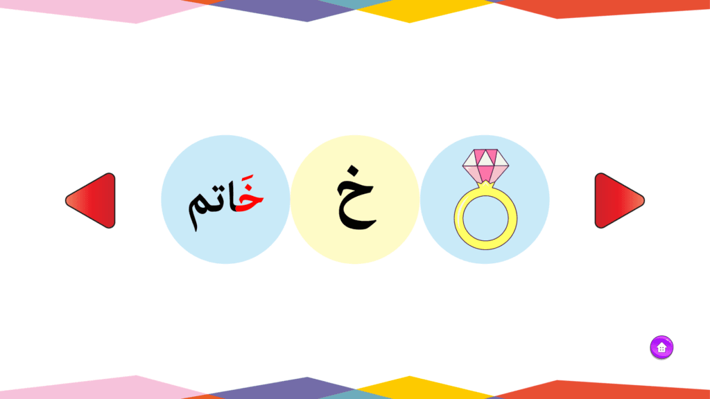 بطاقات الحروف العربية - حرف الخاء