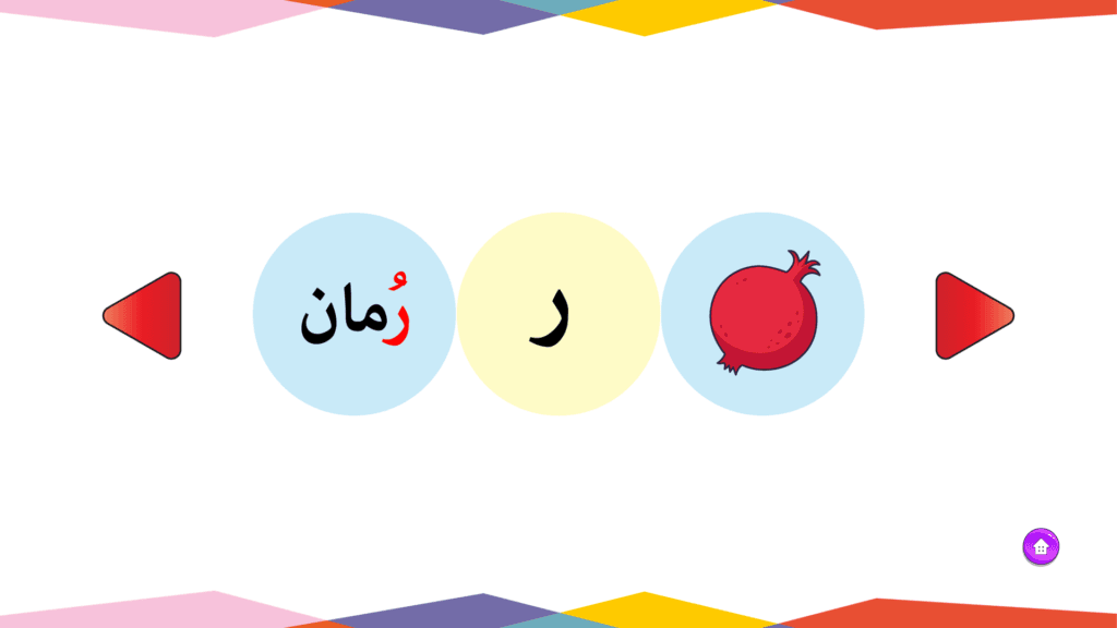 بطاقات الحروف العربية - حرف الراء
