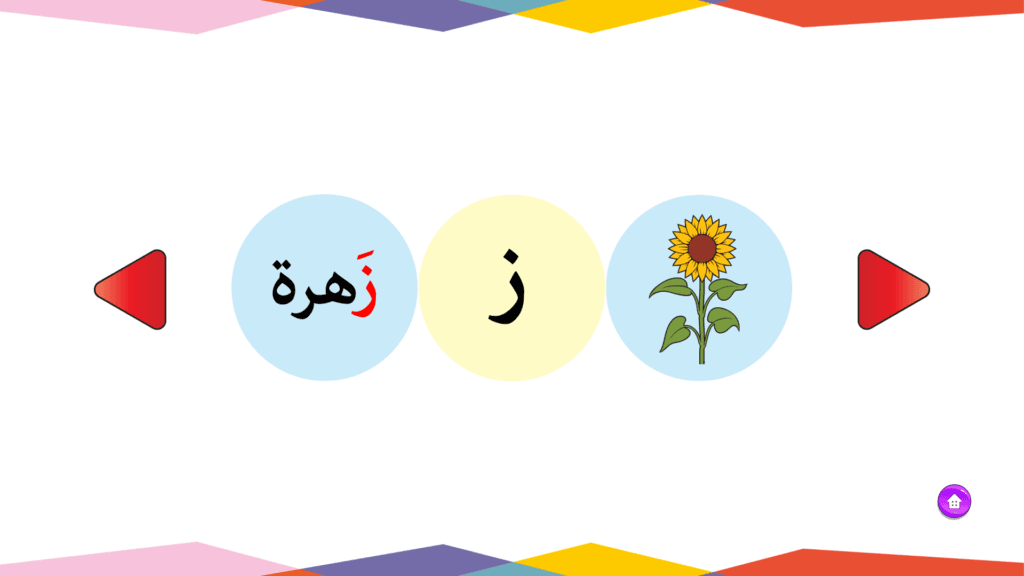 بطاقات الحروف العربية - حرف الزاي