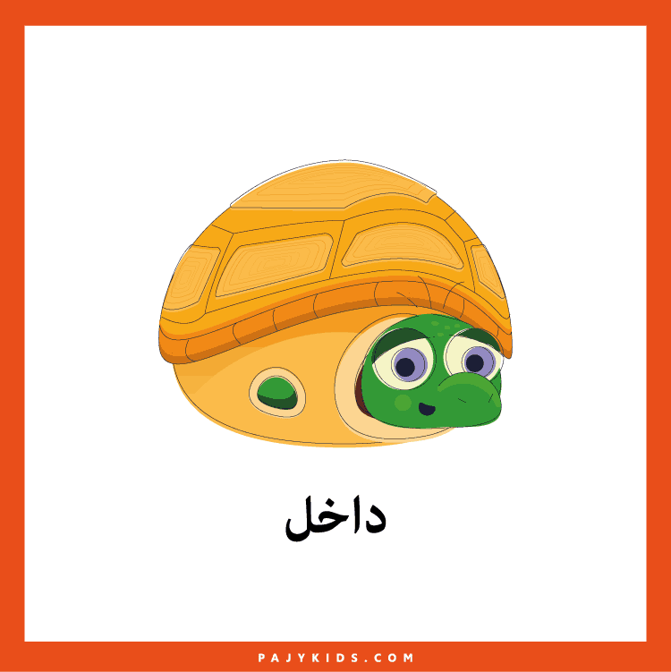 بطاقات تعليم الكلمات التي تدل على الموقع للأطفال