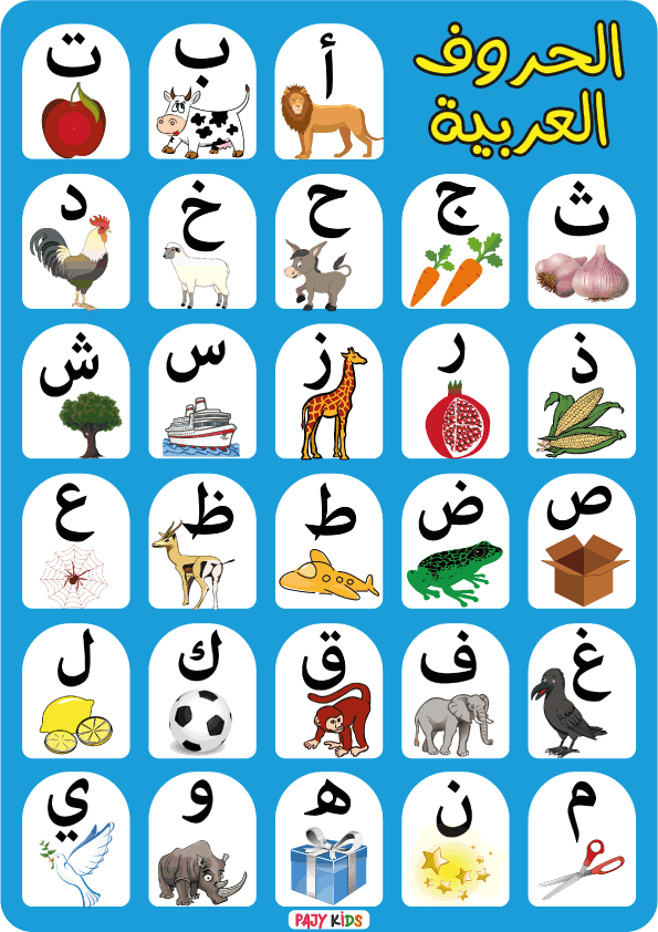 بطاقات وبوسترات الحروف الأبجدية للطباعة المجانية