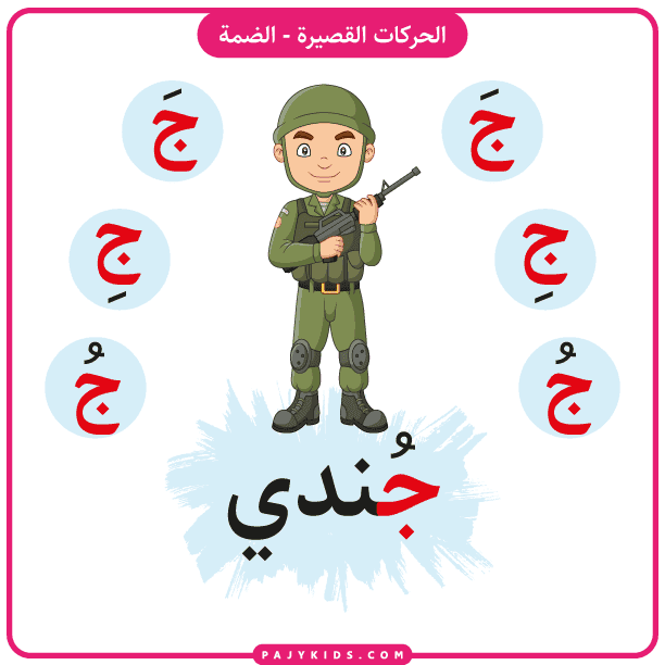 بطاقة تعلم حرف الجيم بالحركات القصيرة - حركة الضمة