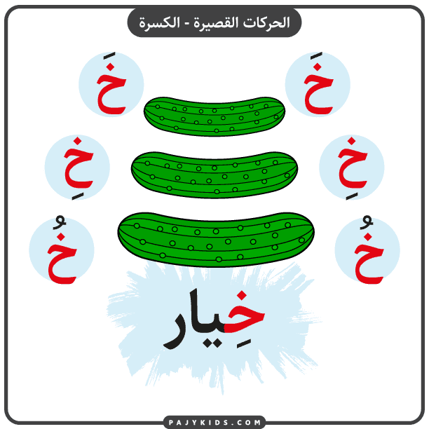 بطاقة تعليمية لحرف الخاء بالحركات - حركة الكسرة