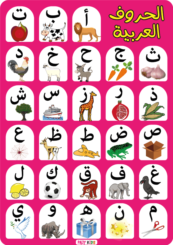 بوسترات الحروف الابجدية العربية لرياض الأطفال