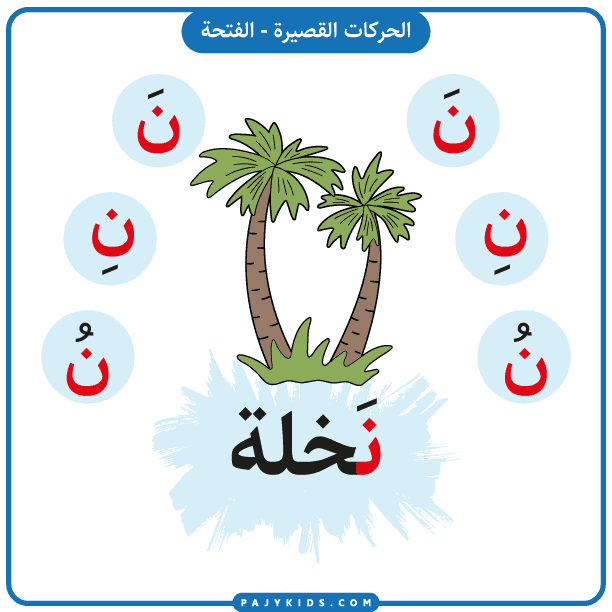 تعلم اطفال - بطاقة تعليم حرف النون بالحركات القصيرة