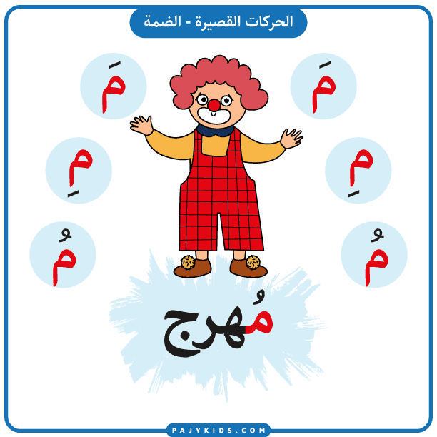 تعلم الأطفال -  بطاقة حرف الميم بالحركات - حركة الضمة