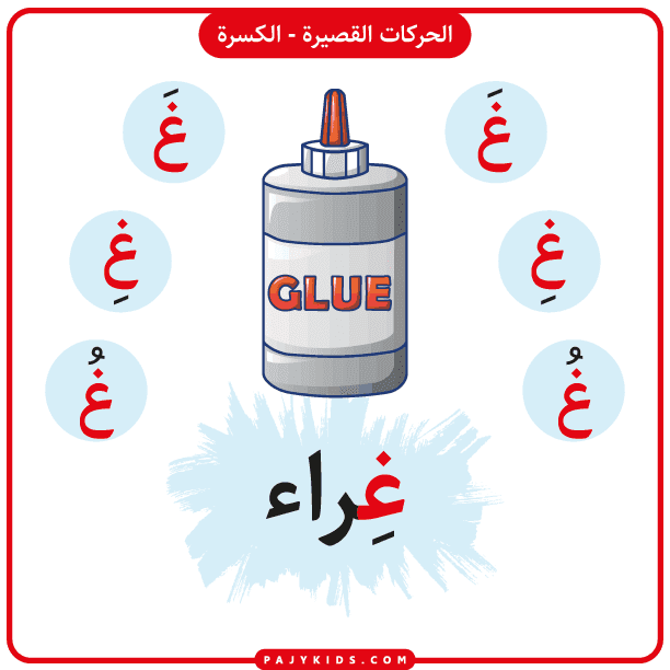 تعليم الأطفال الحروف - بطاقة تعلم حرف الغين بالحركات (حركة الكسرة وكلمة غِراء)