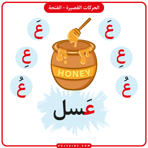تعليم الاطفال الحروف - بطاقة حرف العين بالحركات - حركة الفتحة والضمة والكسرة