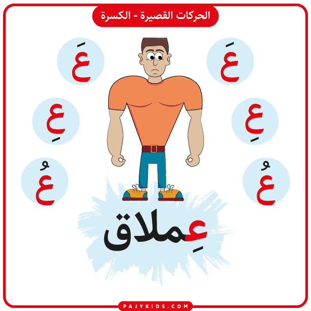 تعليم الاطفال الحروف - بطاقة حرف العين بالحركات (حركة الكسرة وكلمة عِملاق)