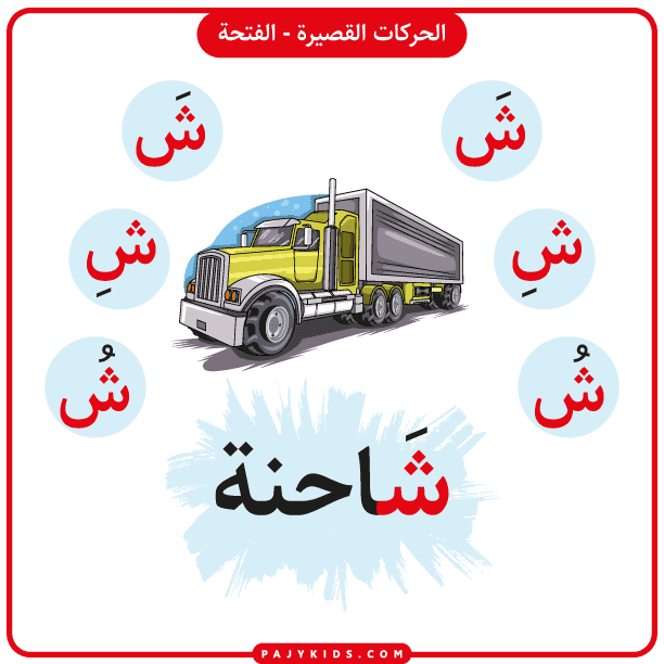 تعليم الحروف العربية للاطفال - بطاقة حرف الشين بالحركات - (الفتحة، الكسرة، الضمة)