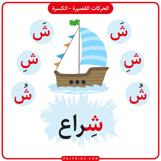 تعليم الحروف العربية للاطفال بطاقة حرف الشين بالحركات - حركة الكسرة وكلمة (شراع)
