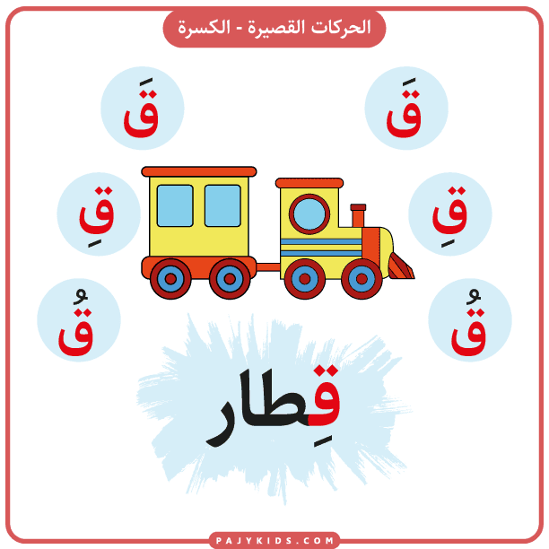 تعليم حروف للاطفال - بطاقة حرف القاف بالحركات - حركة الكسرة