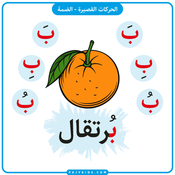 حروف الهجاء للاطفال - بطاقة حرف الباء مع حركة الضمة