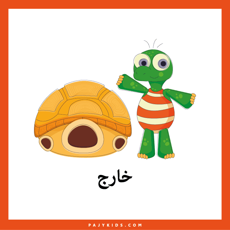 بطاقات تعليم مواقع الأشياء للأطفال