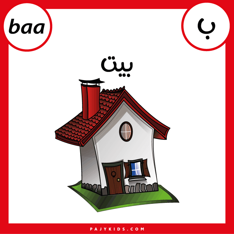 طرق ممتعة لدعم تعلم الحروف من خلال البطاقات البصرية