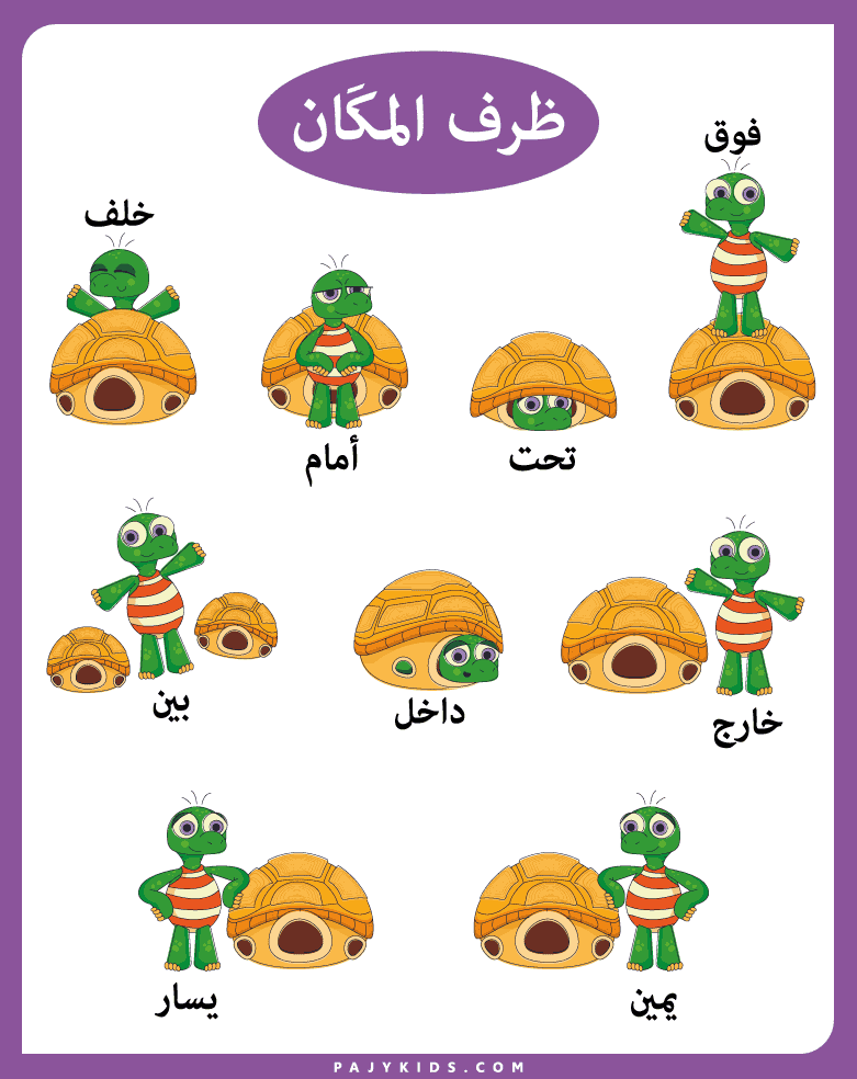 نشاطات تعليمية باستخدام بطاقات ظرف المكان
