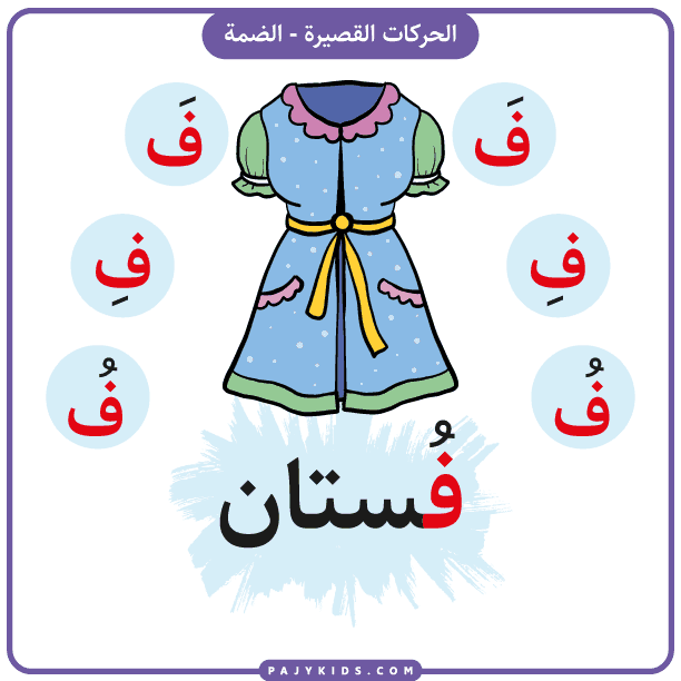 تعلم الحروف للاطفال - بطاقة تعلم حرف الفاء بالحركات - حركة الضمة