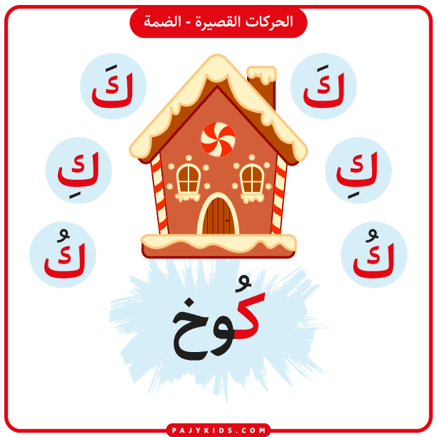 تعليم حروف العربية للاطفال - بطاقة تعليم حرف الكاف بالحركات (حركة الضمة)