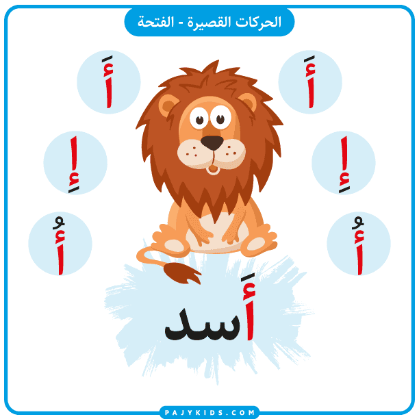 بطاقة تعليم حرف الألف بالحركات الثلاثة