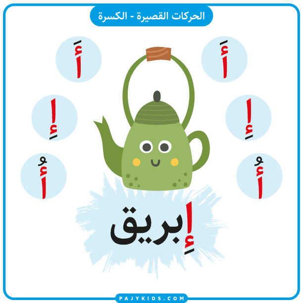 بطاقة حرف الألف بحركة الكسرة