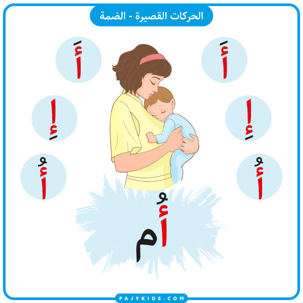 بطاقة حرف الألف مع حركة الضمة