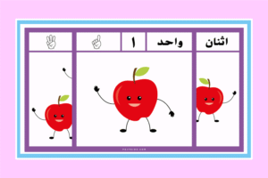 بطاقات الارقام العربية لرياض الأطفال