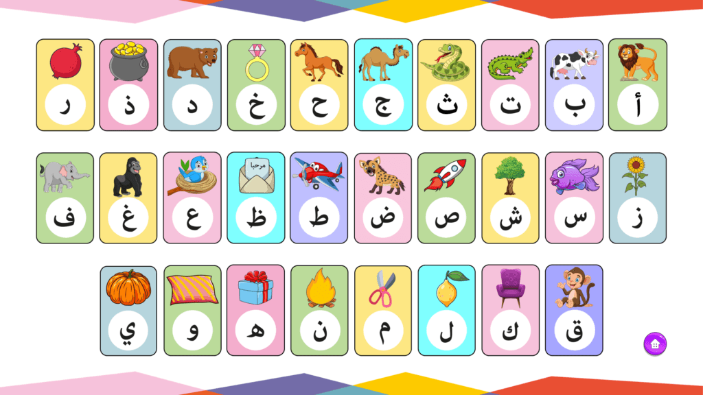 Arabic Alphabet Flash Cards with Sounds and Images – PPT Format
