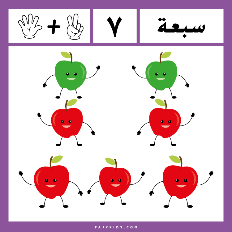 Arabic Digits Learning Cards from 1 to 10