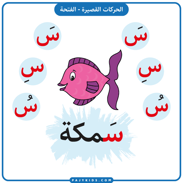 Arabic Letter Seen Tracing and Coloring for Preschoolers