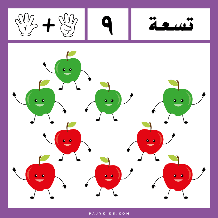 Arabic Math Number Posters for Kindergarten