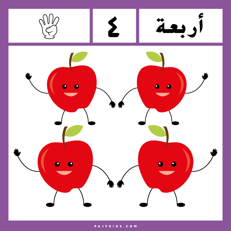 Arabic Number Flashcards for Preschool and Kindergarten Learners