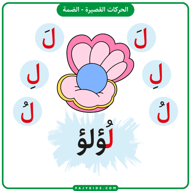 Early Childhood Printables for Arabic Letter "L" Recognition