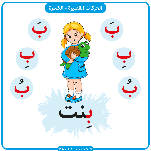 Flashcard: Baa with Kasra – Word "Bint" (Girl)