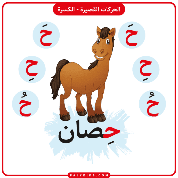 Flashcard: Ha with Kasra – Word "Hisan" (Horse)