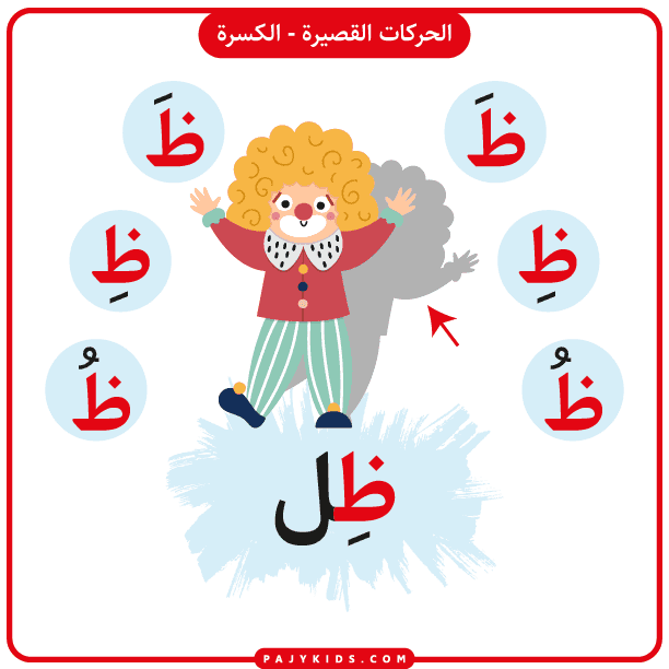 Hands-On Worksheets for Teaching the za arabic letter