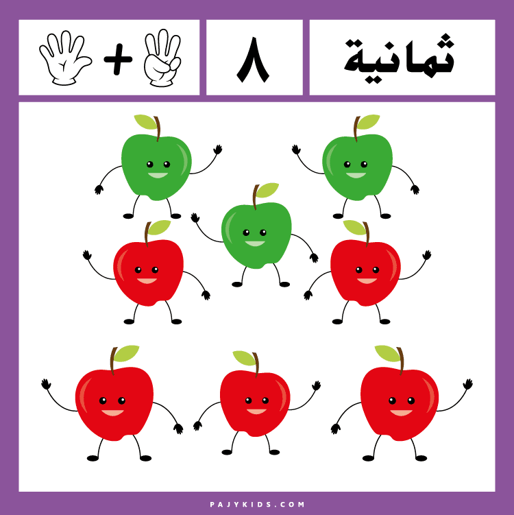 Number Recognition Cards in Arabic for Early Learners