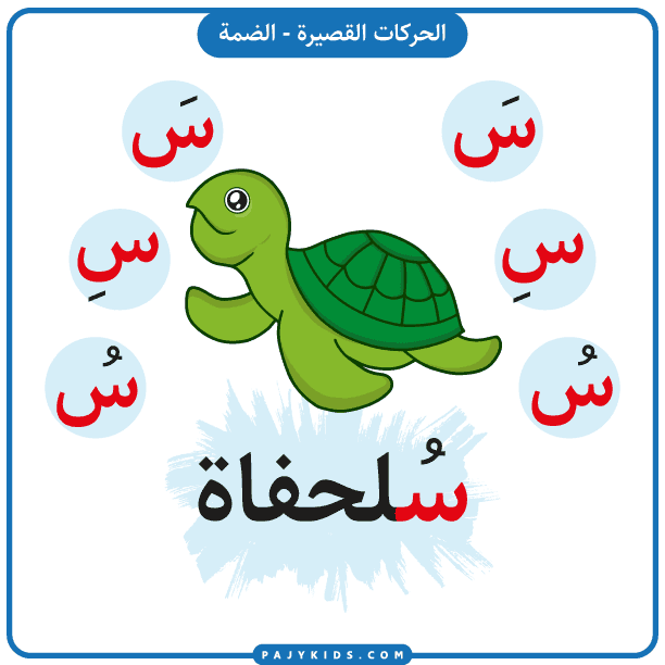 Preschool Activities for the Sound "Seen" in Arabic