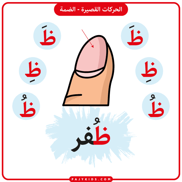 Preschool Alphabet Worksheets: za arabic letter Focus