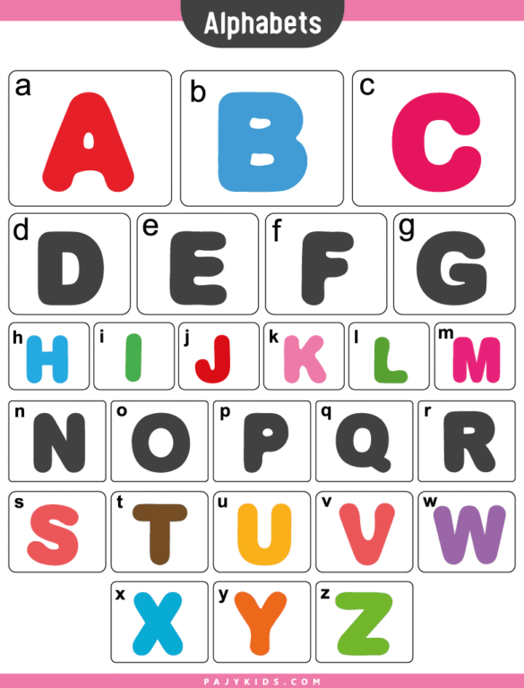 Printable Alphabet Stock for English Letter Recognition