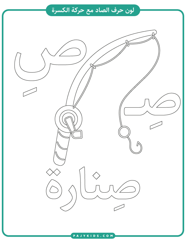 Short Vowel Practice with Arabic Character Ṣād