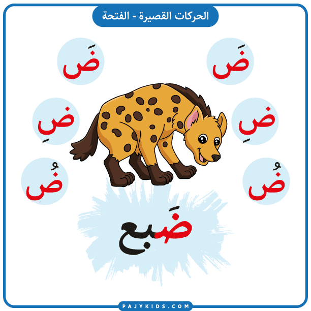 The Arabic Letter ḍād: Worksheets with Fatḥah, Kasrah, and Ḍammah