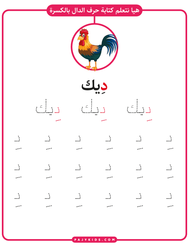 Tracing Activity: Daal with Kasra