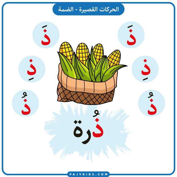 Zaal Flashcard with Dammah and the Word "Dhura" (Corn)