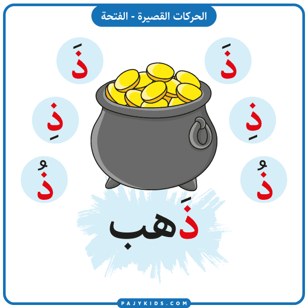Zaal Flashcard with Fatḥa and the Word "Dhahab" (Gold)