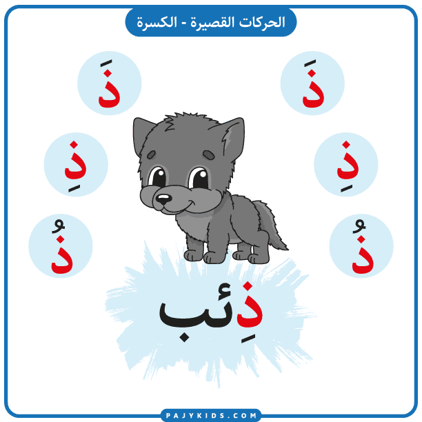 Zaal Flashcard with Kasra and the Word "Dhi’b" (Wolf)