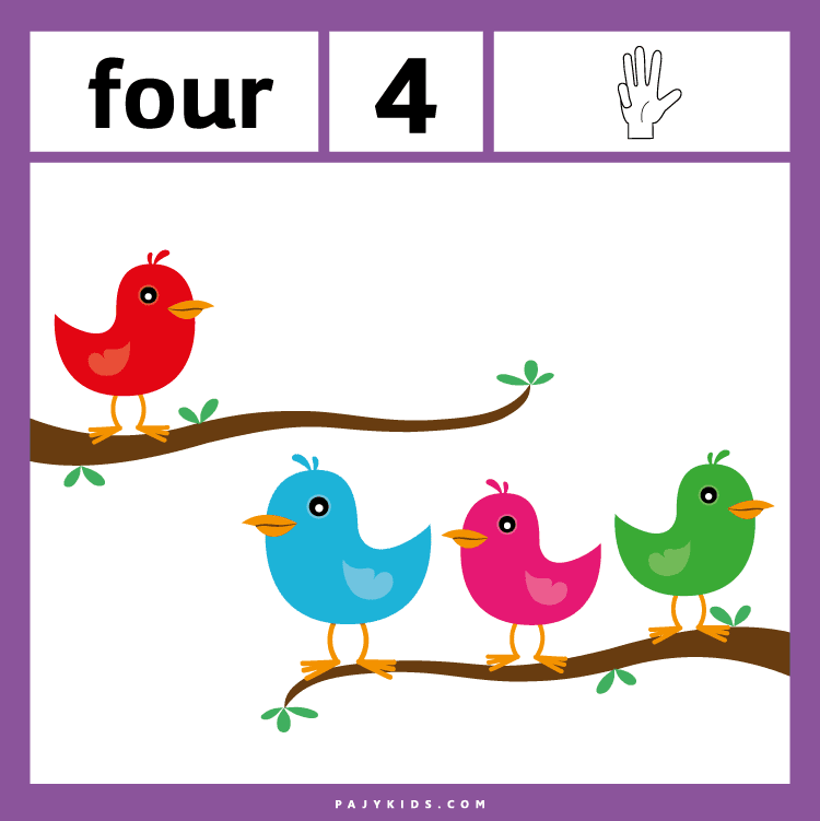 Counting Made Fun with Ordinal Numbers Flashcards from 1 to 5